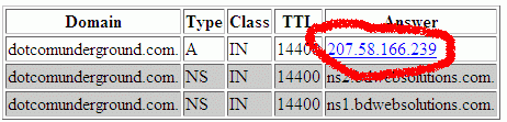 Result Box